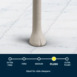 Serta Perfect Day Collection–12″ Plush Pillow Top Hybrid Mattress
