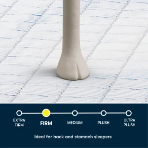 Serta Perfect Day Collection–12″ Firm Hybrid Mattress