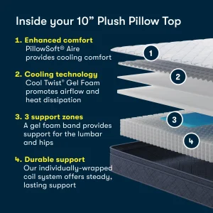 Serta Perfect Day Collection–10″ Plush Pillow Top Hybrid Mattress