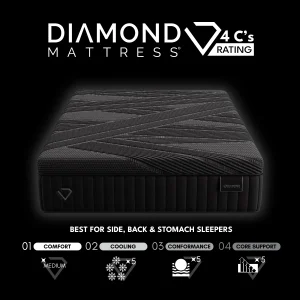 Diamond Mattress – Black Diamond Mattress