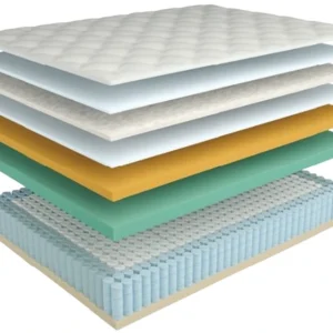 WinkBed Blue Series 2